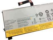 LENOVO L13M4P61