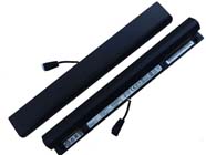 LENOVO L15S4A01